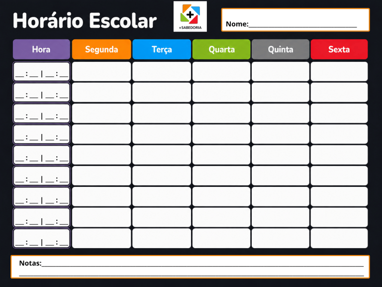 horário para preencher 2º ciclo